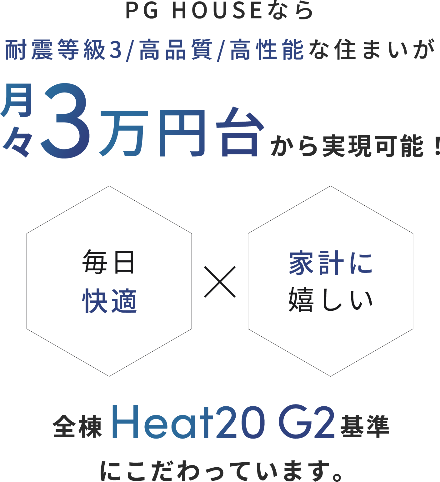 断熱性と耐震性の高い家