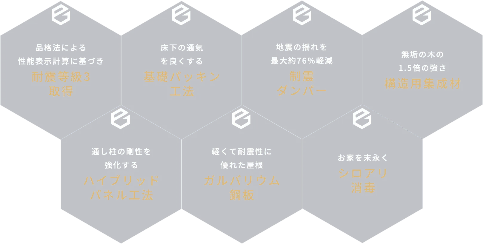 エリア最大規模の住宅展示場